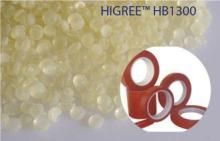 Aromatic Modified Aliphatic C5 / C9 Hydrocarbon Resin HB130
