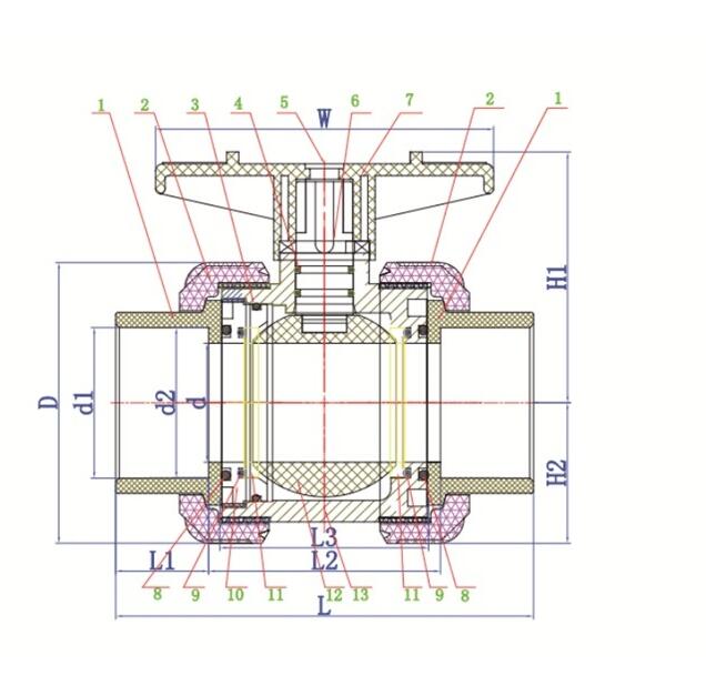 UPVC  true union ball valve,UPVC double union ball valve 50mm