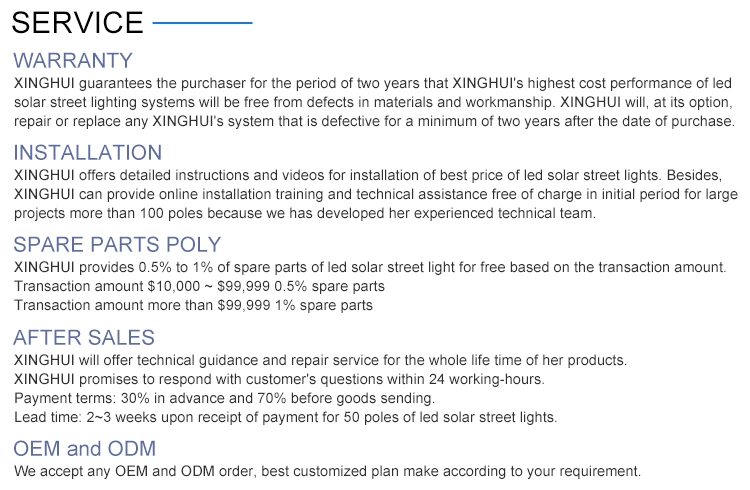 2019 New Model Cheap Price All in One Integrated Solar LED Light Solar Street Lamp with Remote Controller and PIR Motion Sensor Without Lighting Pole