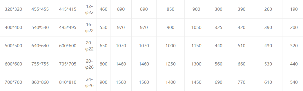Двойной слой разгрузка клапана5 double layer unloading valve5