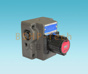 Flow Control Valves / Flow Control and Check Valves
