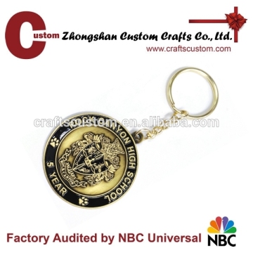 2015 High Quality Customized Metal Keychains