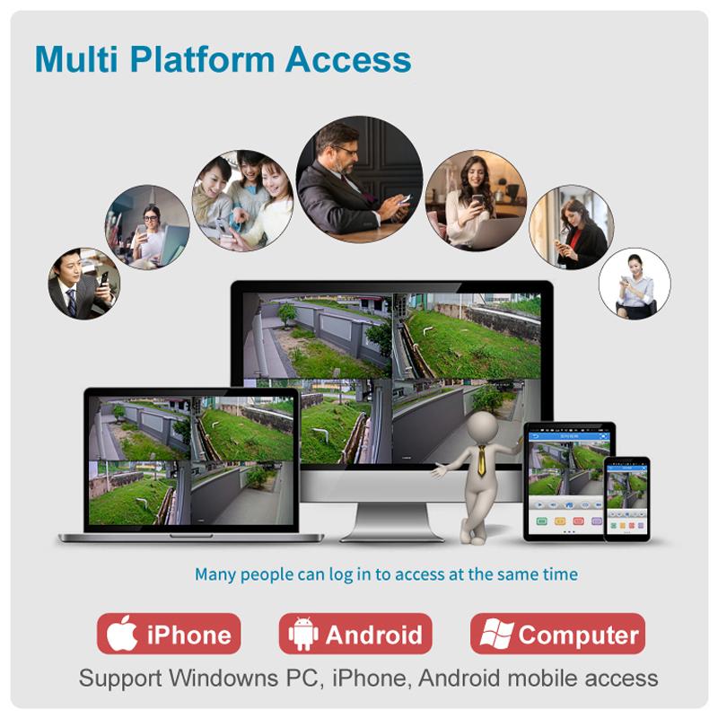 Waterproof Solar Ip Camera