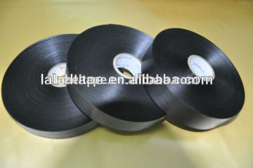 printed ribbon label