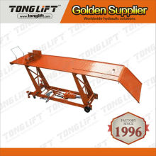 Professional Manufacturer Supplier Motorized Table Lift
