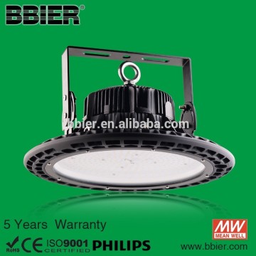 high quality ETL DLC 100W Wholesale sports field ligthing