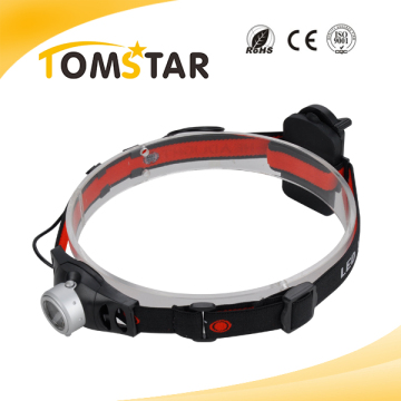 Functional XPE led brightness adjustable headlamp