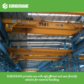 80/15T Double Girder Overhead Crane