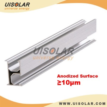 rail aluminium