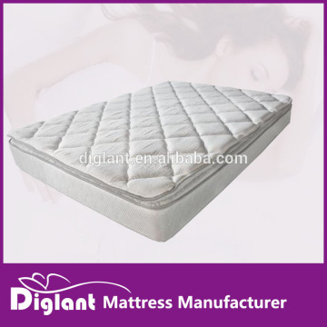 marketing agent home furniture fiber coconuts coir mattress