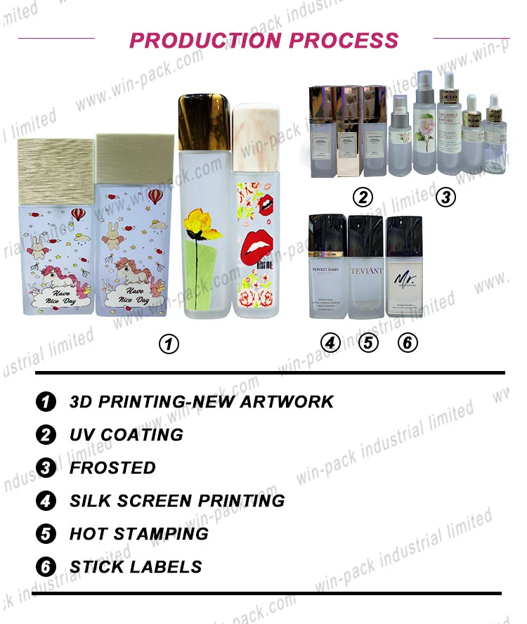 Winpack Customized 30ml Mold Frosted Square Glass Bottle 3D Printing on Cap