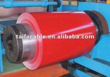 aluminum coil pvdf coating