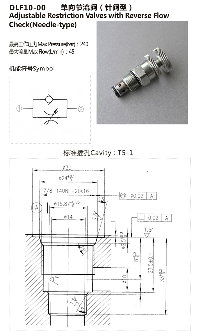 Hydraulic One-Way Throttle Cartridge Valves