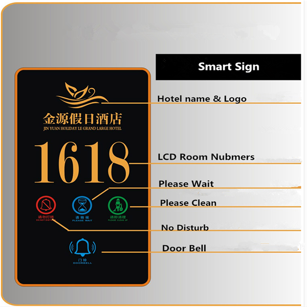 Intelligent hotel room number sign