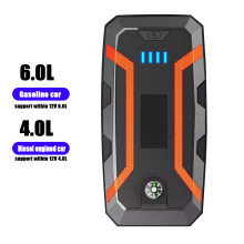 High Power 32000mAh Jump Starter Power Bank - Portable Car Jump Starter 12V