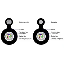 Outdoor Armored FTTH Fiber Cable