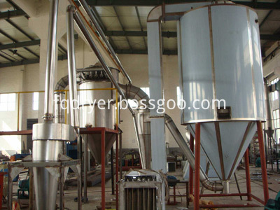 Pressure Type High Efficiency Spray Dryer Equipment Used In Food