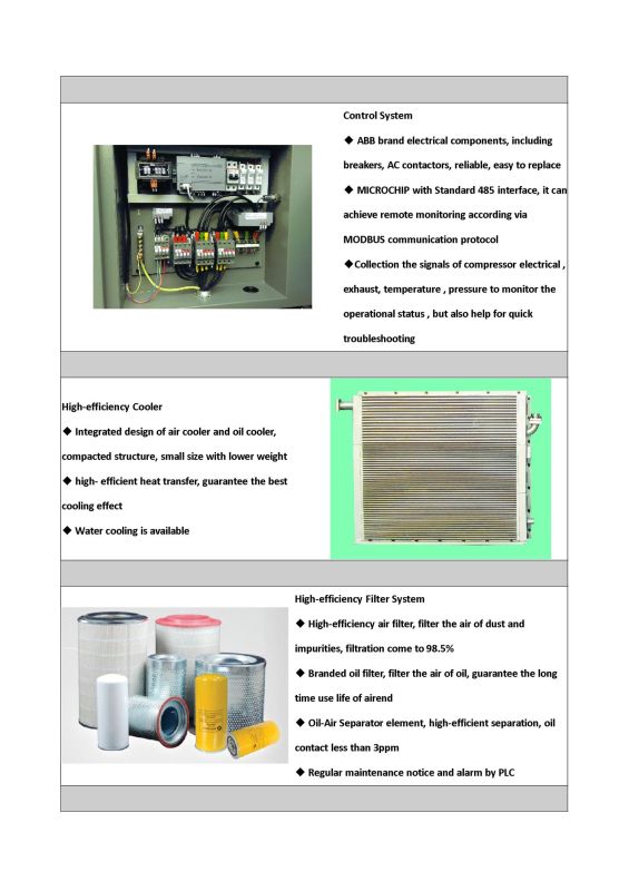 Direct Drive Compressor (75KW)