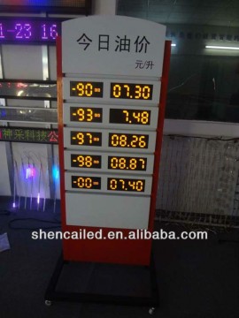 indoor led billboard price/led mobile billboard/mini led billboard