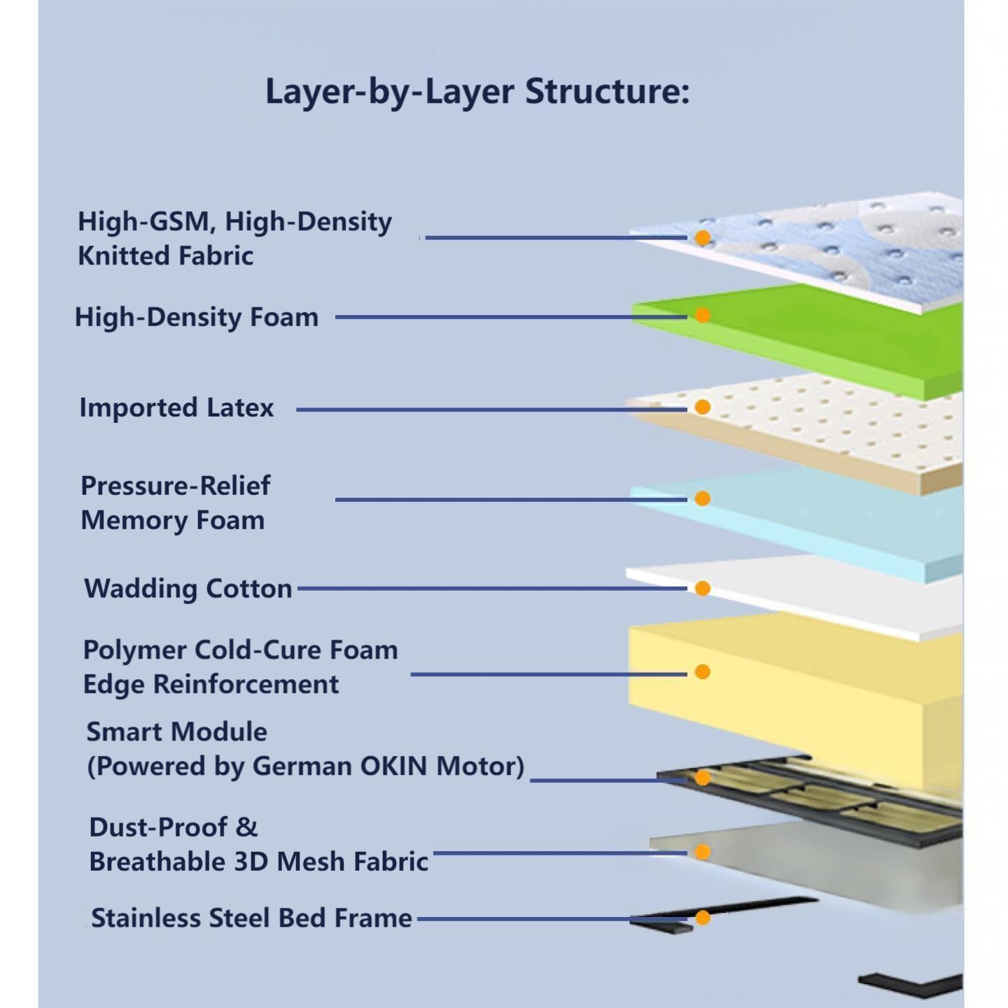 SJ234 (1) (5) SJ234 (1) (5)