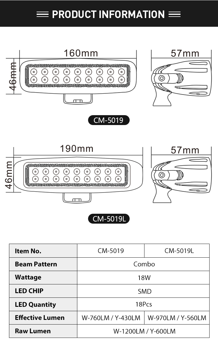 Ecer10 IP67 7.5 "18W Dual Color White Amber Offroad Light Engineering Truck Light LED Work Light