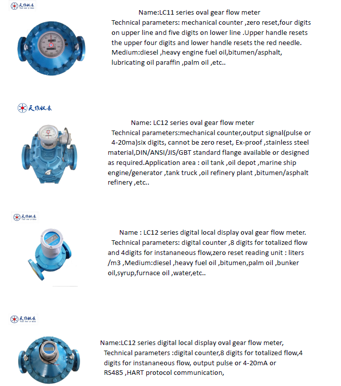 Digital/mechanical OGM oval gear flow meter