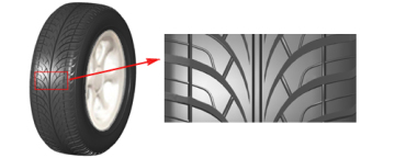 car tyre, Passenger Car tyre ,PCR, Commercial Car Tyre