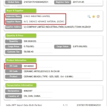 Artigos de cerámica India Importar datos