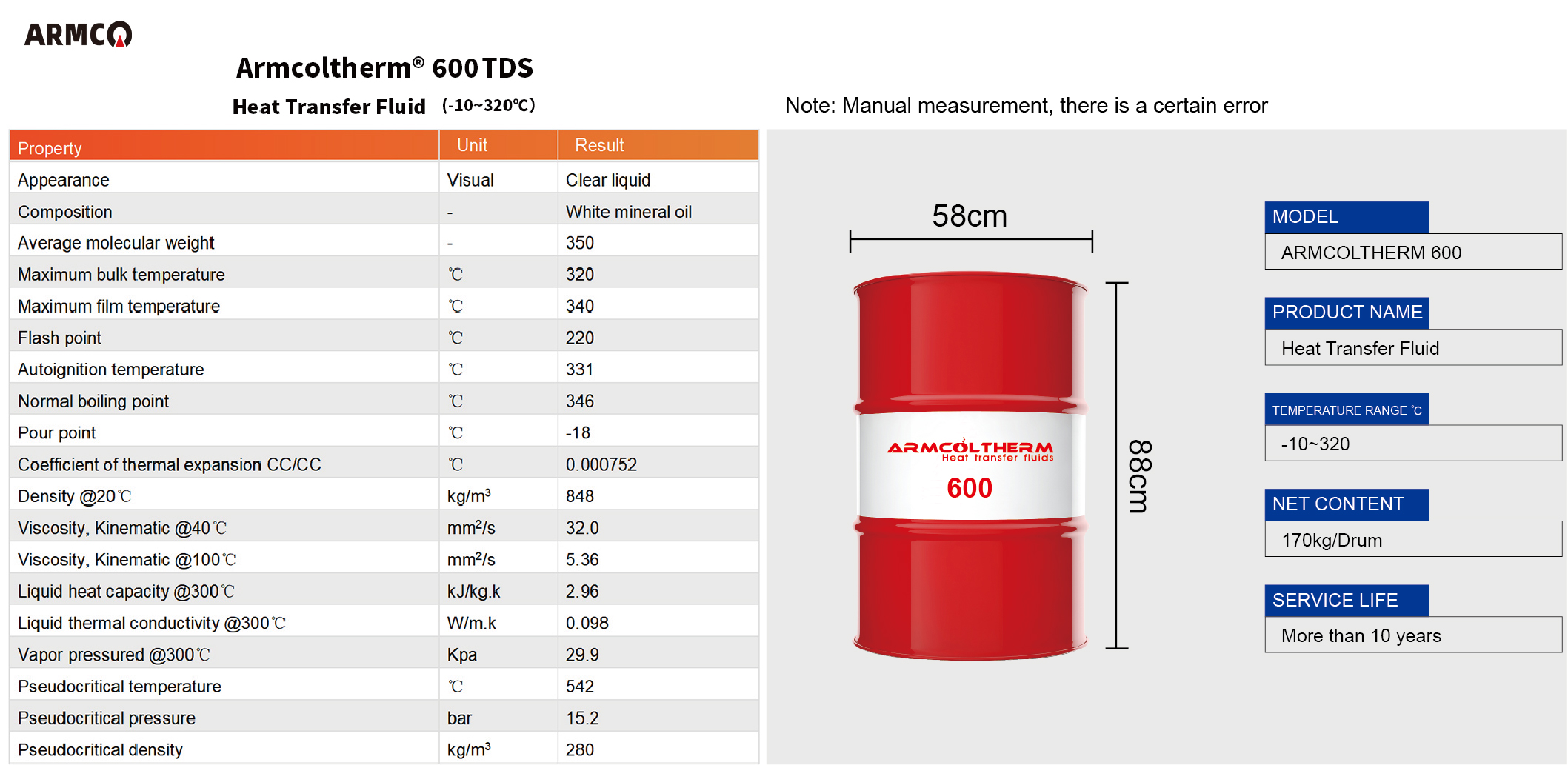 Armcoltherm 600 Ulei termic-26 Armcoltherm 600 Thermal oil-26