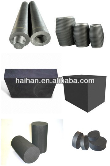 China Manufacturer of Graphite Products