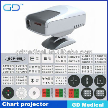 CE APPROVED chart projector/auto chart projector/ophthalmic chart projector GCP-15