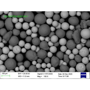 WC Base Laser Cladding Powder