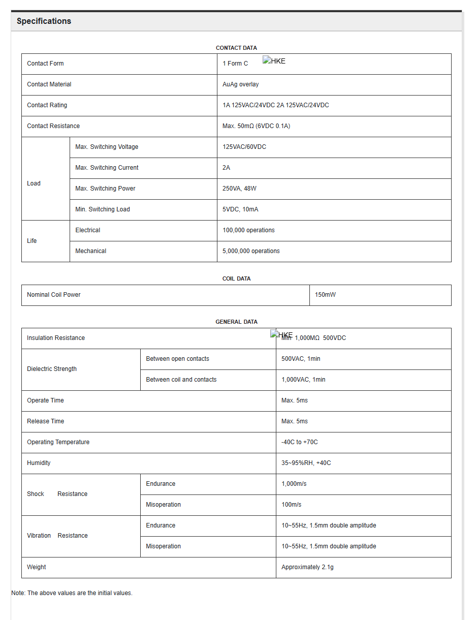 HRB1 HRS1H HRS4H HRS2H-S-DC5V DC12V DC24V 6pin 1A 6pin 3A 8pin 2A 5pin 10A Signal relay Brand New Original Small HKE Relay