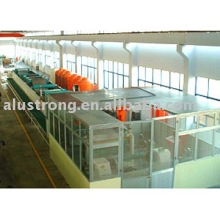 chemosynthesis line (composite construction,metal composite)