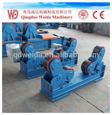 Mechanical machinery welding rotators