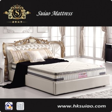 Wholesale memory foam spring mattress