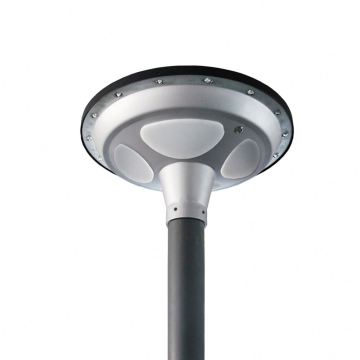 Solar Post Top Lights for Garden and Landscape