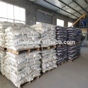 raw materials cement industry