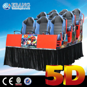 5-dimensional 5d rider-5d cinema/5d cinema