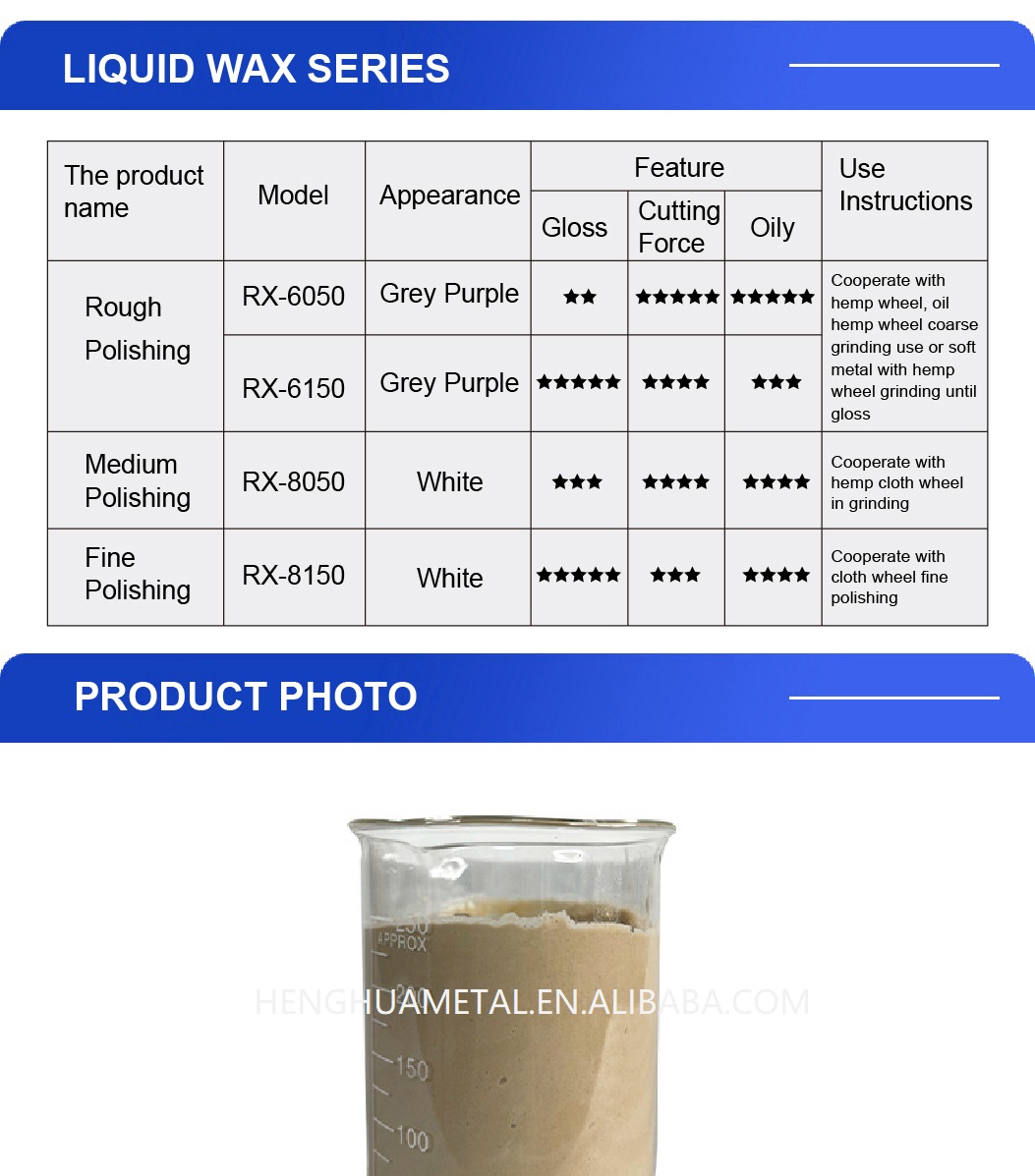 HENGHUA 2022 Rough polishing LIquid Wax Slurry Liquid yellow wax