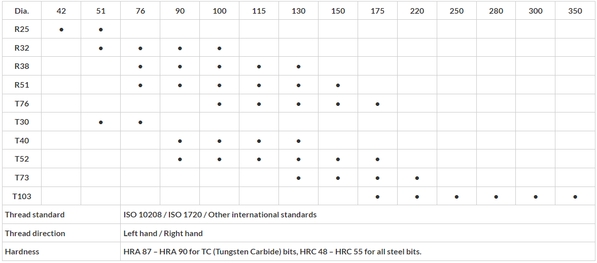 a2c31bdf560482a67fec0c994bf193d