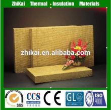 China supplier factory 80kg/m3 rock wool fireproof insulation