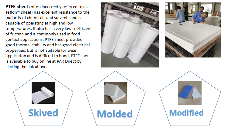 PTFE SHEET