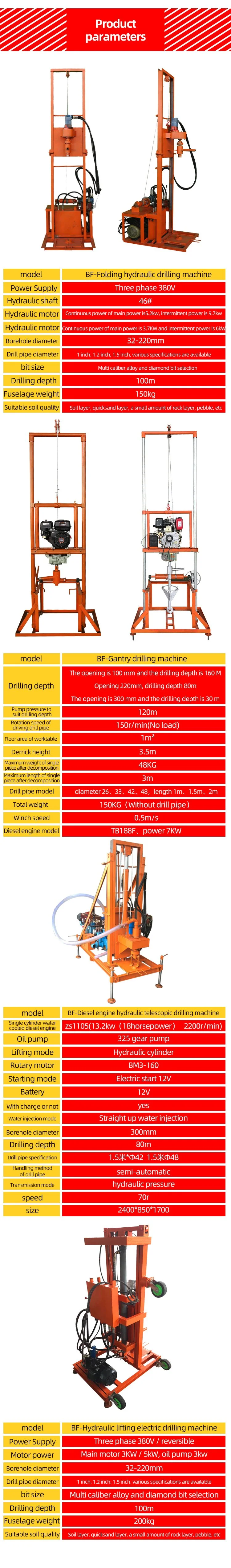 Portable Diesel Engine Hydraulic Water Well Drilling Rig Borehole Drilling Rig Machine