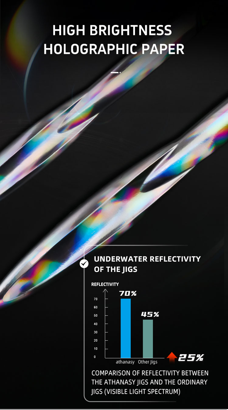 默认名称 default name