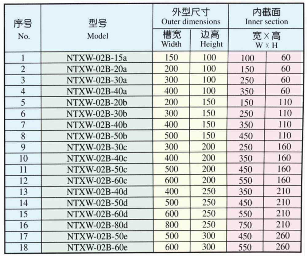6B XQJ-QJNT-NTXW-02B الانحناء الرأسي للأسفل 6B XQJ-QJNT-NTXW-02B Vertical downward bend