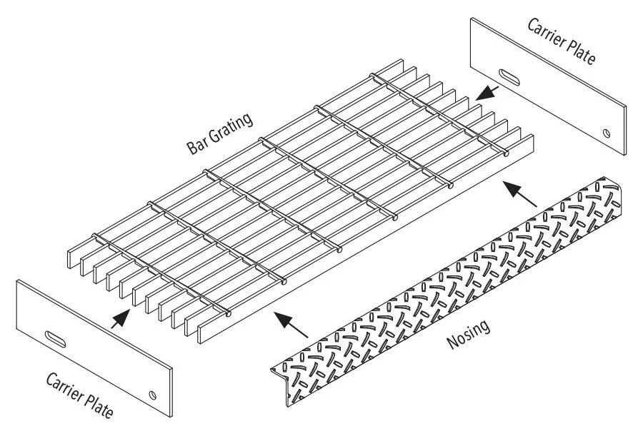 High Security Galvanized Serrated Steel Grating Stair Grating Tread Welding Plate