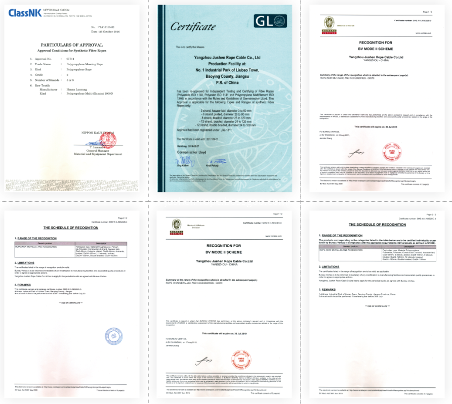 Our certificates