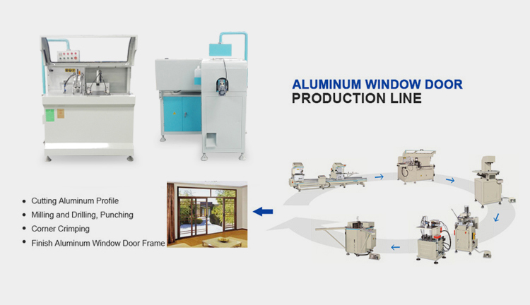 Aluminium corner connector corner cutting saw