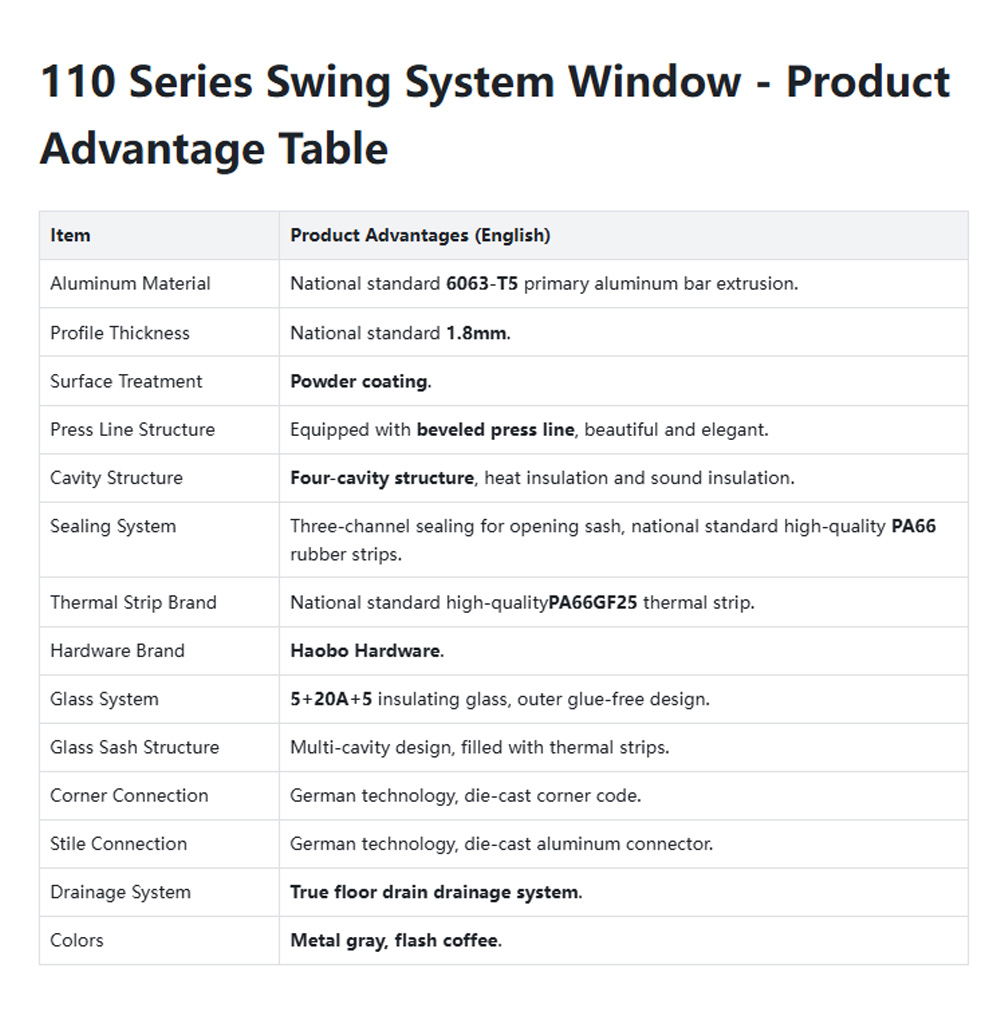 двери и окна09-z doors and windows09-z